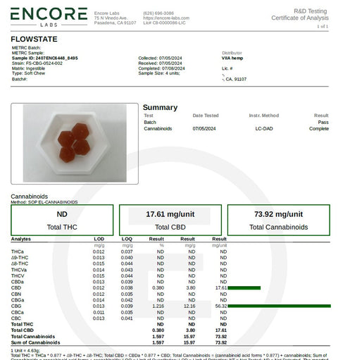 VIIA Flowstate Grapefruit Gummies-THC free