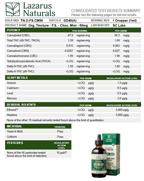 Lazarus Naturals Full Spectrum Tinctures