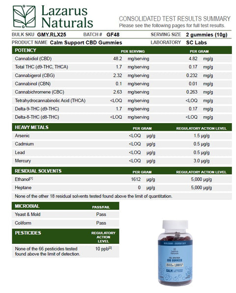 Lazarus Naturals Calm Gummies