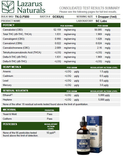 Lazarus Naturals Full Spectrum Tinctures