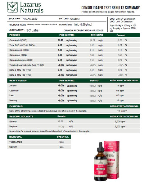 Lazarus Naturals Full Spectrum Tinctures